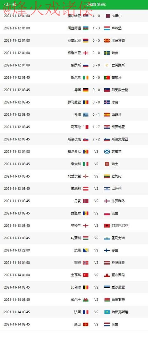 世界杯预测正规最新网址