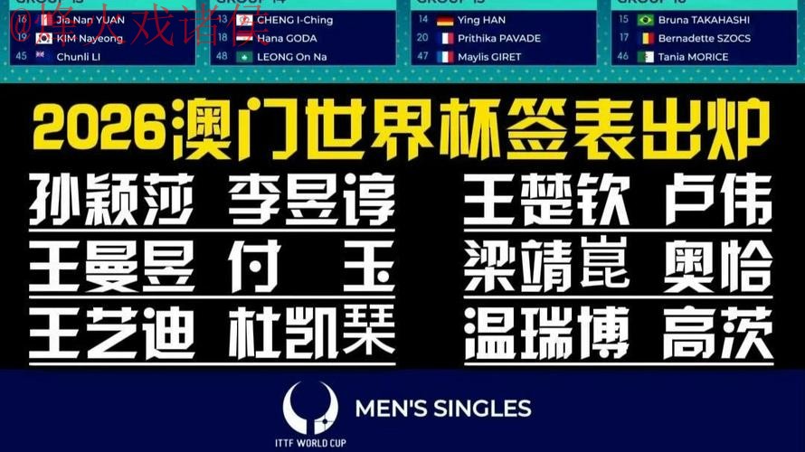 2026世界杯外围开户 2026世界杯外围开户