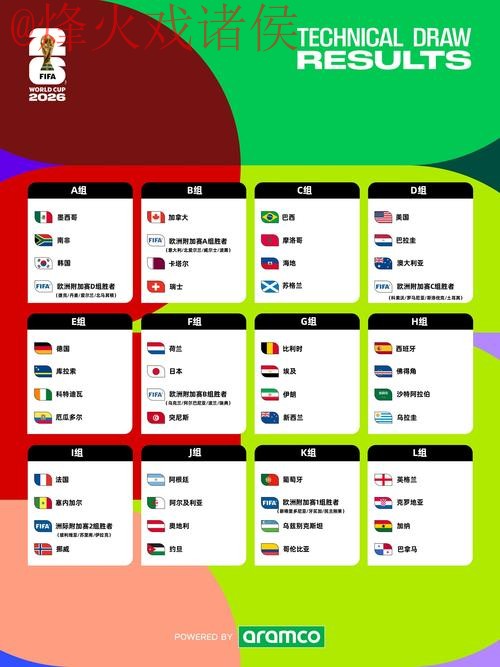 2026世界杯买球安全入口地址