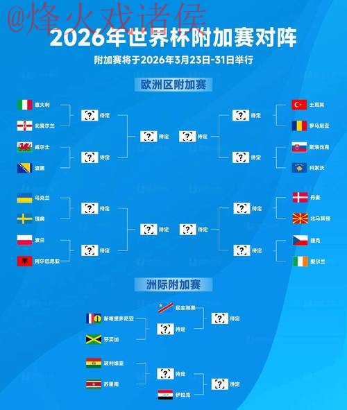 2026世界杯外围分析入口地址 2026世界杯外围分析入口地址