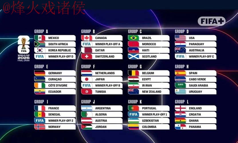 2026世界杯滚球分析 2026世界杯滚球分析