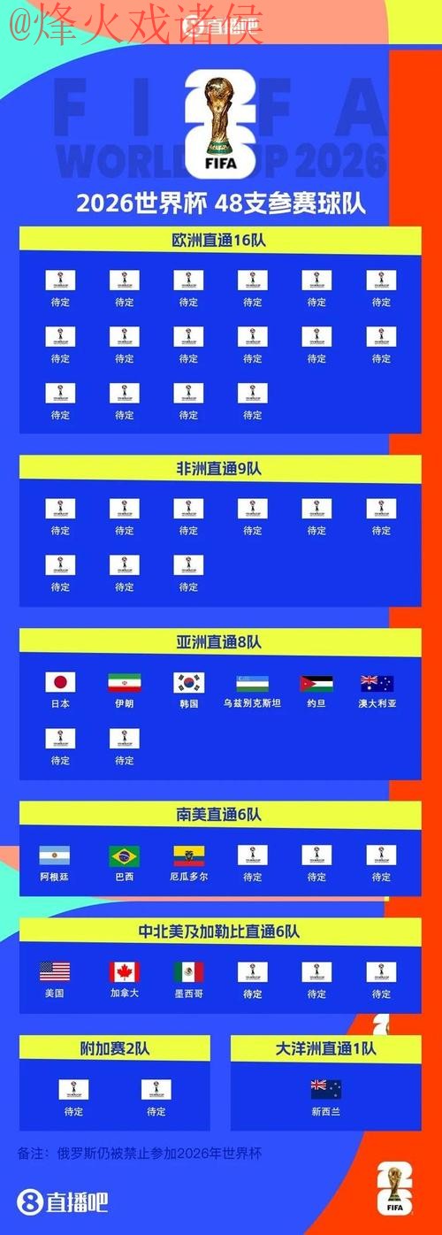 2026世界杯下注稳定入口地址 2026世界杯下注稳定入口地址