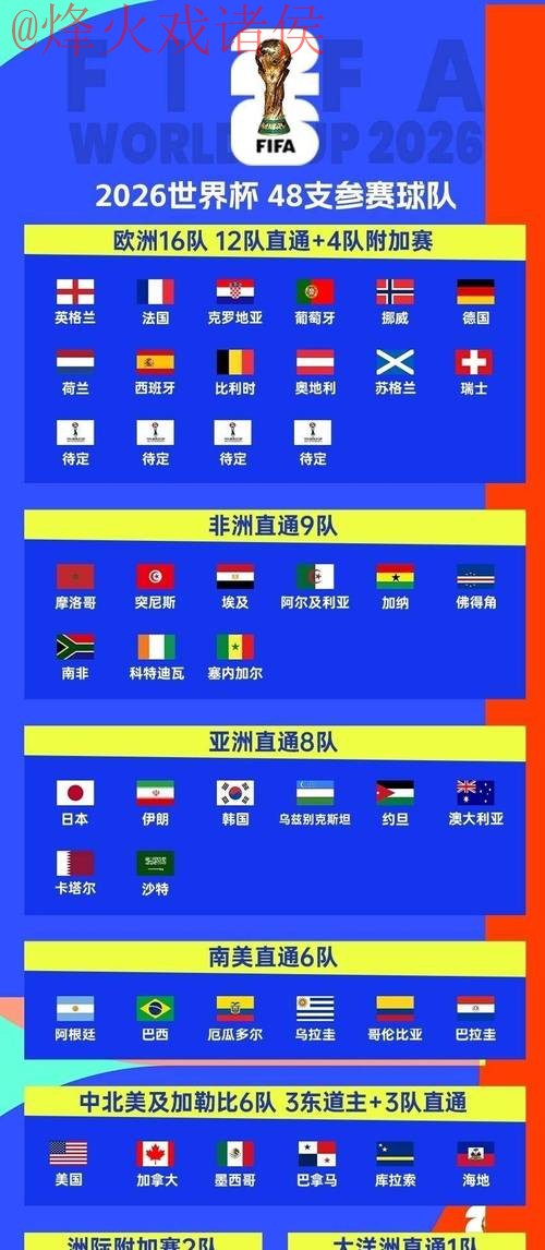 2026世界杯投注平台全站